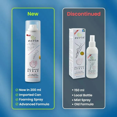 Ecrin Hair Removal Spray – Painless & Fast Hair Removing Spray for Men & Women 200ml